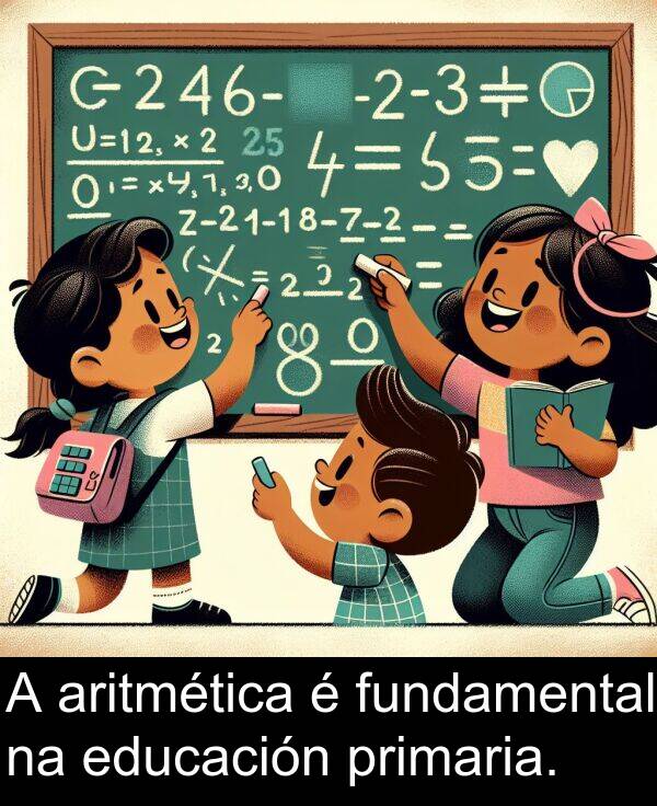 fundamental: A aritmética é fundamental na educación primaria.