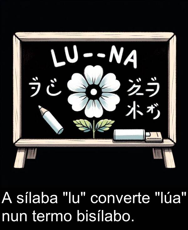 termo: A sílaba "lu" converte "lúa" nun termo bisílabo.