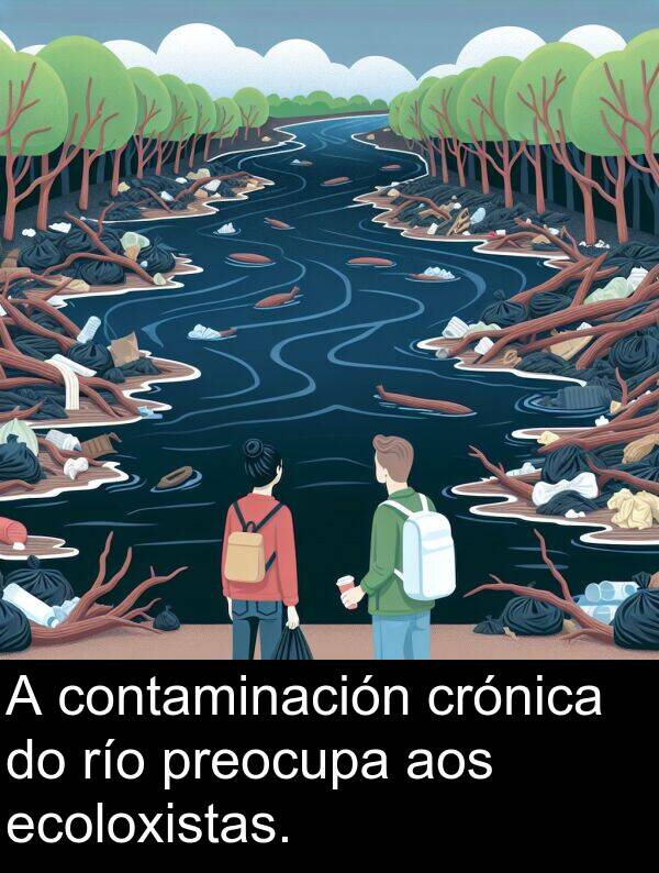 río: A contaminación crónica do río preocupa aos ecoloxistas.