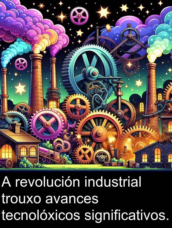 revolución: A revolución industrial trouxo avances tecnolóxicos significativos.