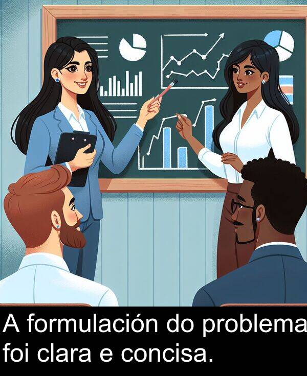 formulación: A formulación do problema foi clara e concisa.