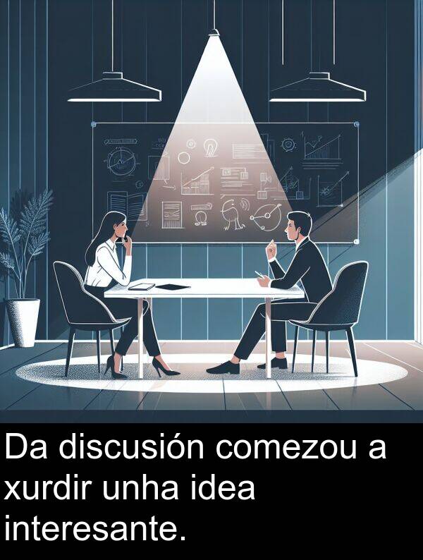interesante: Da discusión comezou a xurdir unha idea interesante.