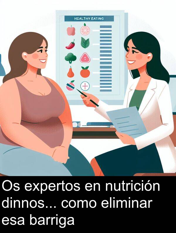 expertos: Os expertos en nutrición dinnos... como eliminar esa barriga