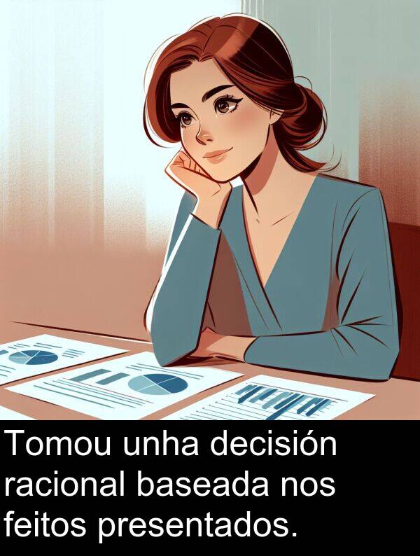 racional: Tomou unha decisión racional baseada nos feitos presentados.