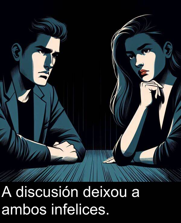 discusión: A discusión deixou a ambos infelices.