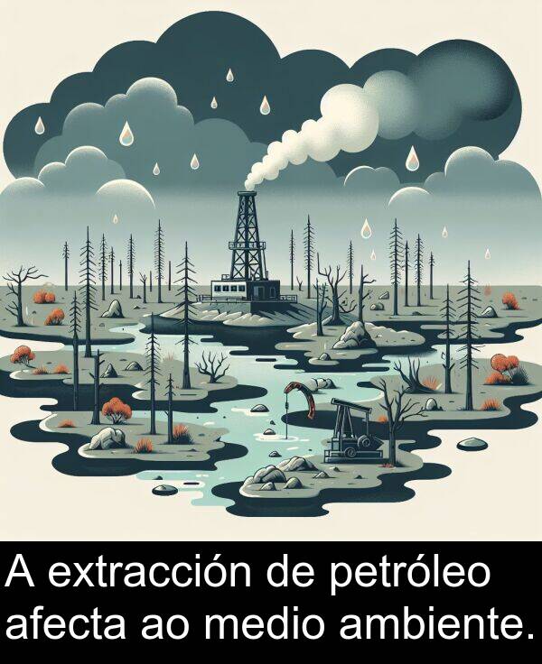 medio: A extracción de petróleo afecta ao medio ambiente.