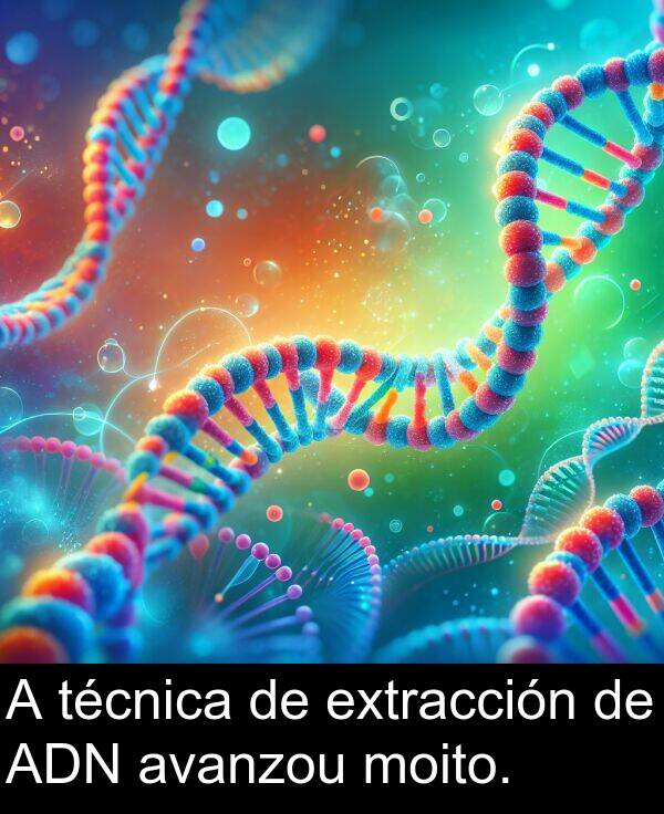 extracción: A técnica de extracción de ADN avanzou moito.