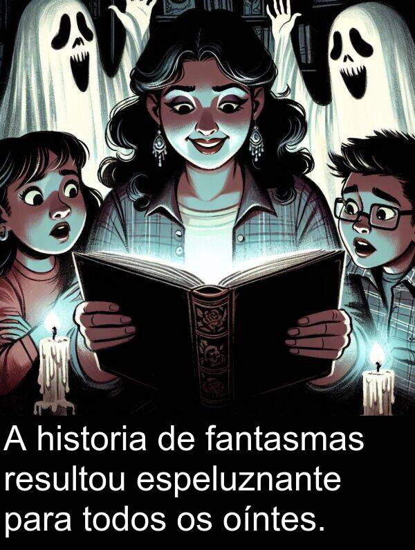 resultou: A historia de fantasmas resultou espeluznante para todos os oíntes.