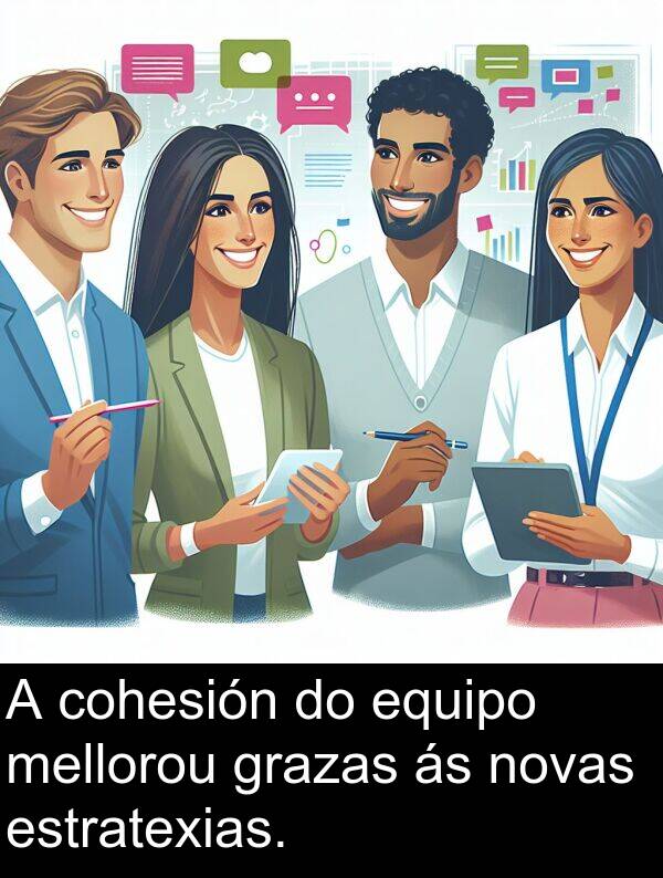 equipo: A cohesión do equipo mellorou grazas ás novas estratexias.