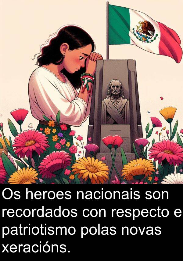 recordados: Os heroes nacionais son recordados con respecto e patriotismo polas novas xeracións.