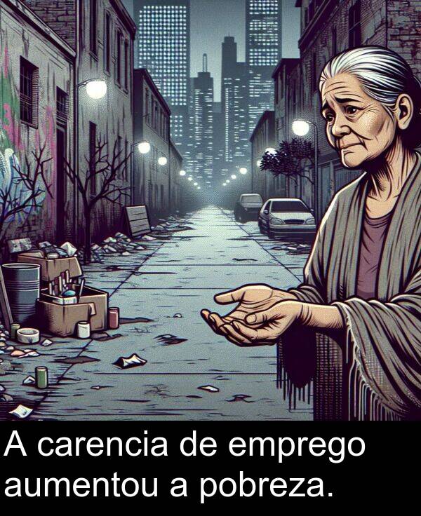 emprego: A carencia de emprego aumentou a pobreza.