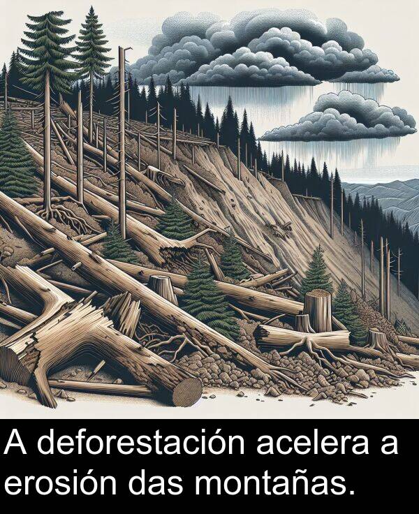 erosión: A deforestación acelera a erosión das montañas.