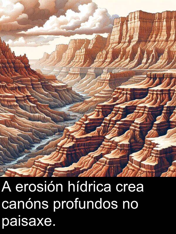 erosión: A erosión hídrica crea canóns profundos no paisaxe.