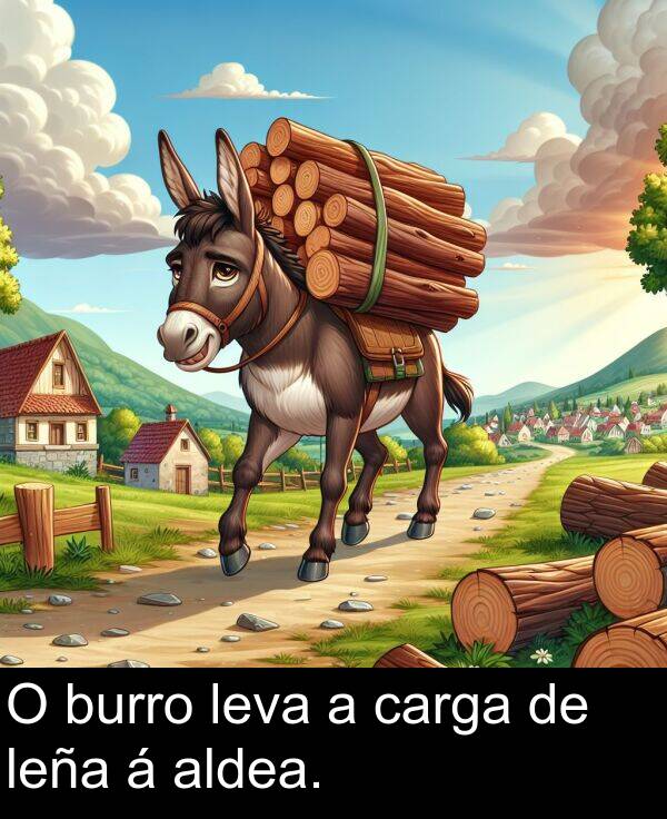 burro: O burro leva a carga de leña á aldea.