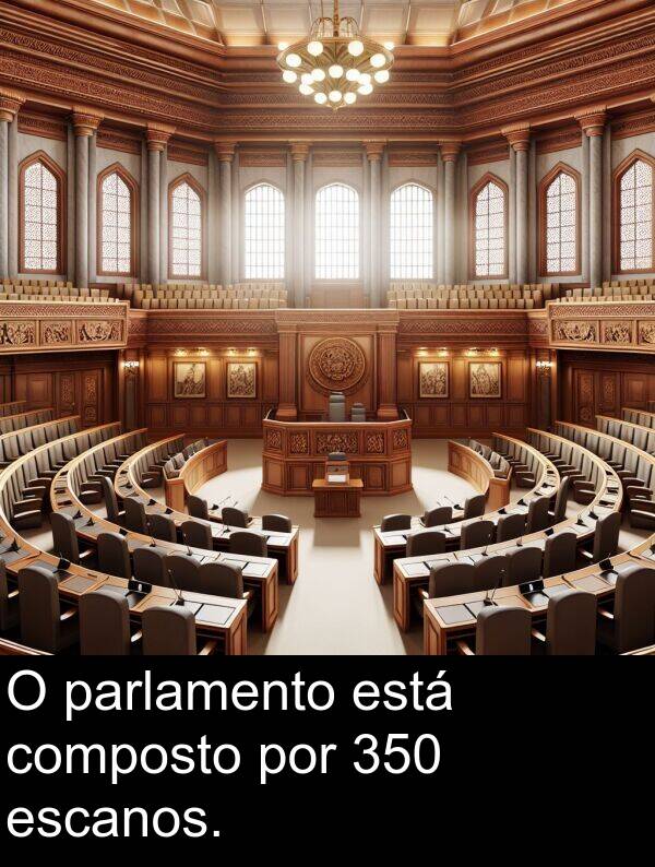 por: O parlamento está composto por 350 escanos.