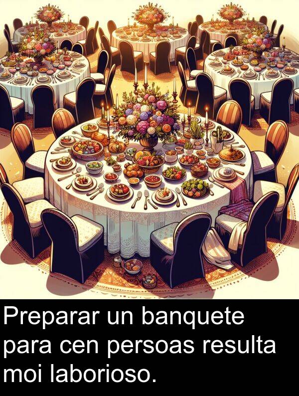 resulta: Preparar un banquete para cen persoas resulta moi laborioso.