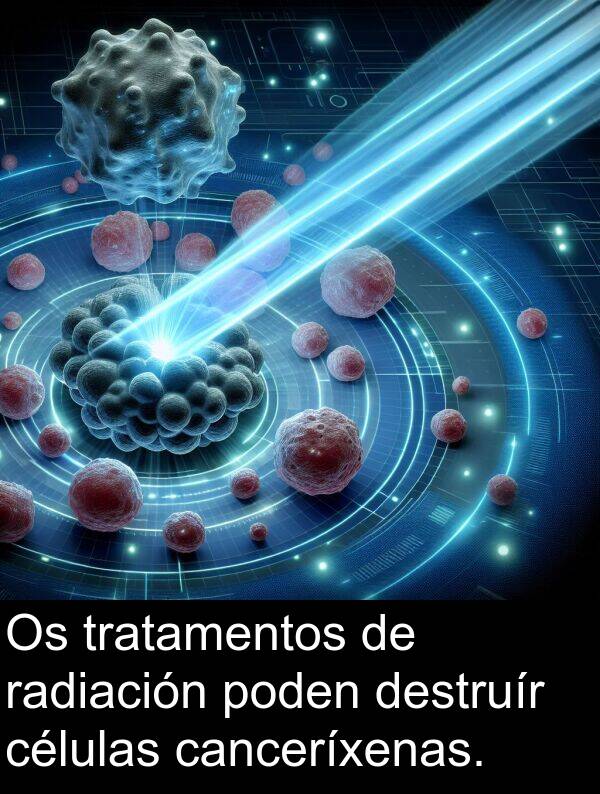 destruír: Os tratamentos de radiación poden destruír células canceríxenas.