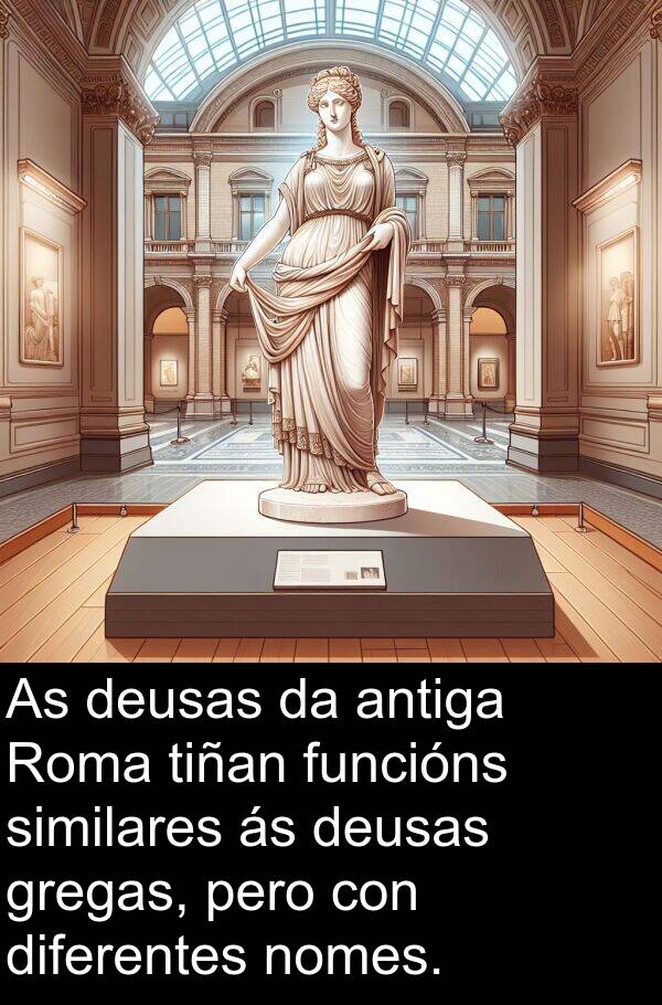 tiñan: As deusas da antiga Roma tiñan funcións similares ás deusas gregas, pero con diferentes nomes.