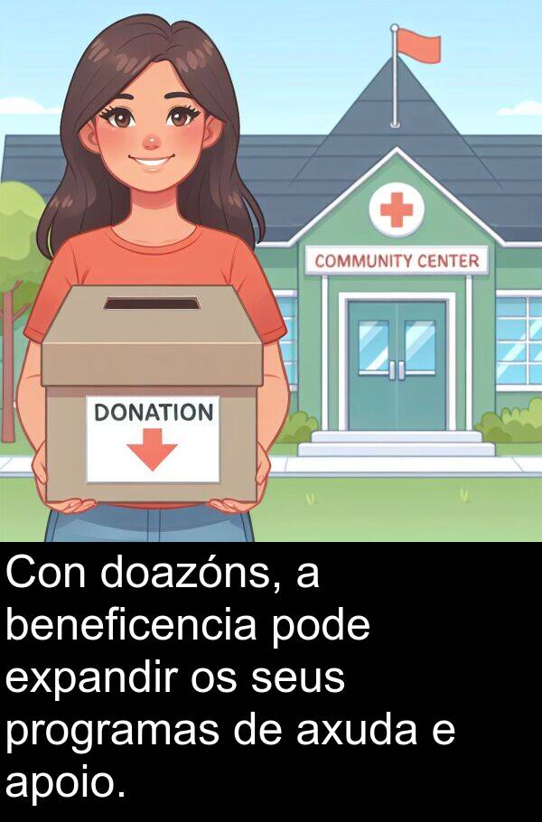 expandir: Con doazóns, a beneficencia pode expandir os seus programas de axuda e apoio.