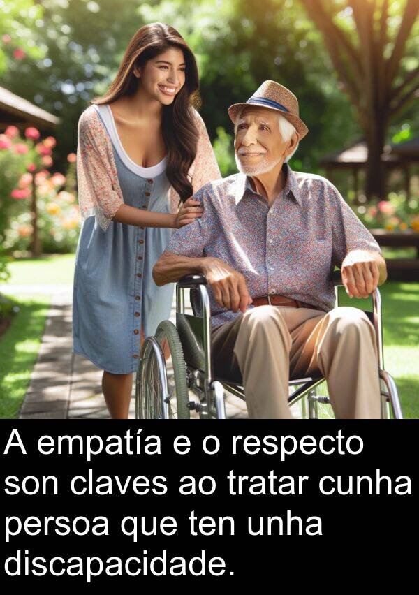 claves: A empatía e o respecto son claves ao tratar cunha persoa que ten unha discapacidade.