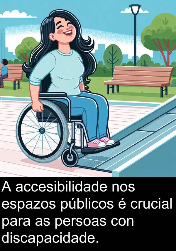 espazos: A accesibilidade nos espazos públicos é crucial para as persoas con discapacidade.