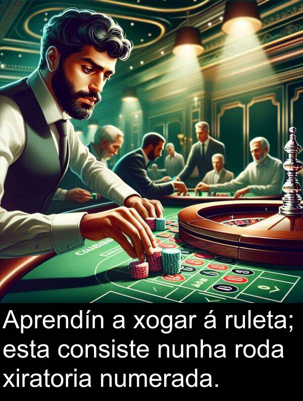 roda: Aprendín a xogar á ruleta; esta consiste nunha roda xiratoria numerada.