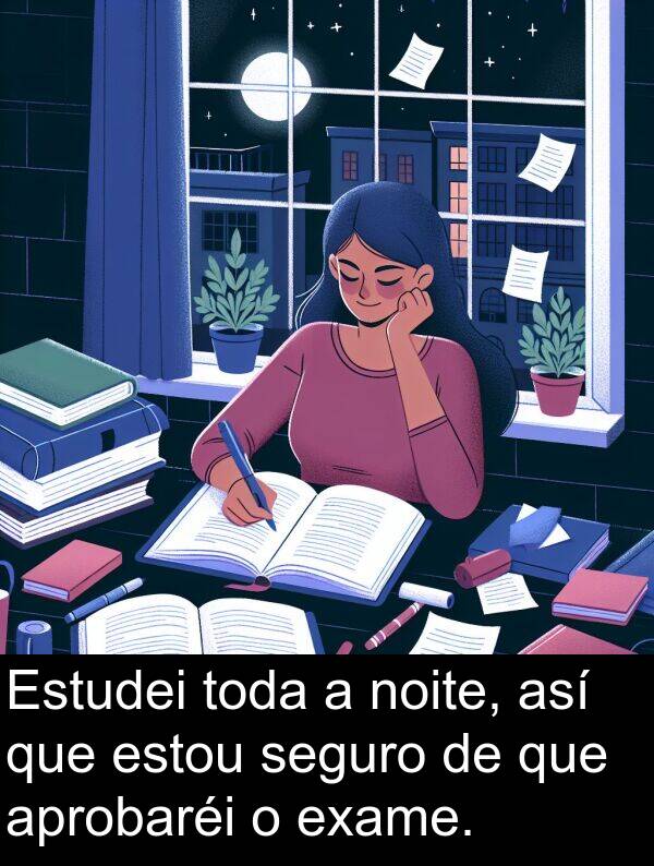estou: Estudei toda a noite, así que estou seguro de que aprobaréi o exame.