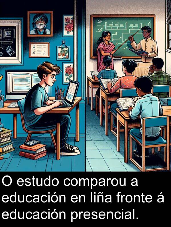 fronte: O estudo comparou a educación en liña fronte á educación presencial.