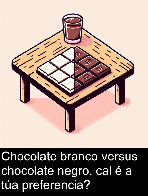 branco: Chocolate branco versus chocolate negro, cal é a túa preferencia?