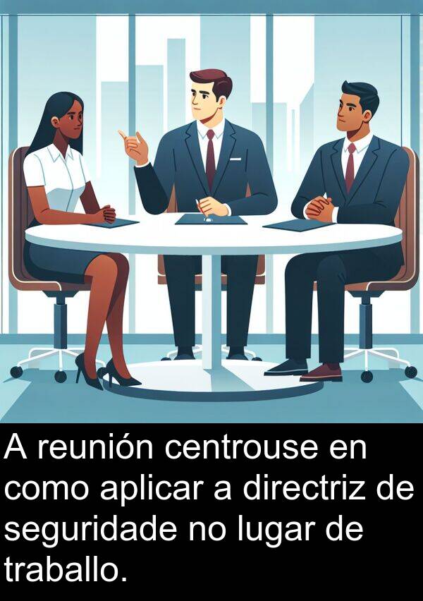 reunión: A reunión centrouse en como aplicar a directriz de seguridade no lugar de traballo.