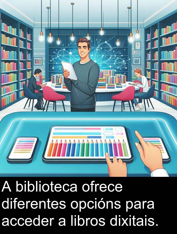 diferentes: A biblioteca ofrece diferentes opcións para acceder a libros dixitais.