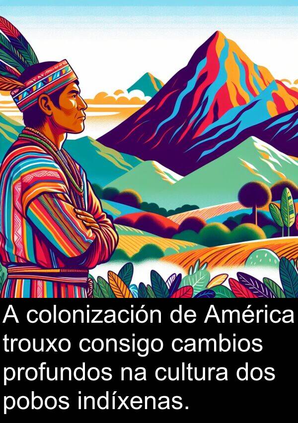 colonización: A colonización de América trouxo consigo cambios profundos na cultura dos pobos indíxenas.