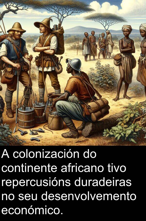 colonización: A colonización do continente africano tivo repercusións duradeiras no seu desenvolvemento económico.