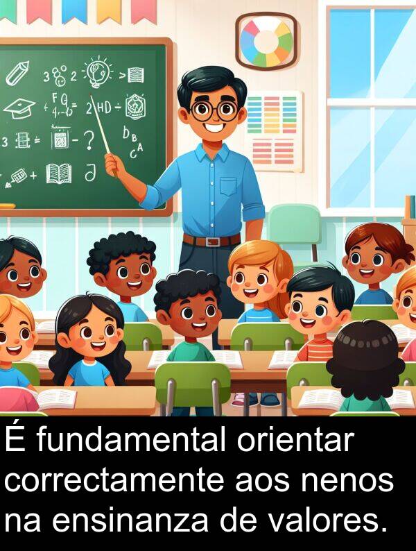 valores: É fundamental orientar correctamente aos nenos na ensinanza de valores.