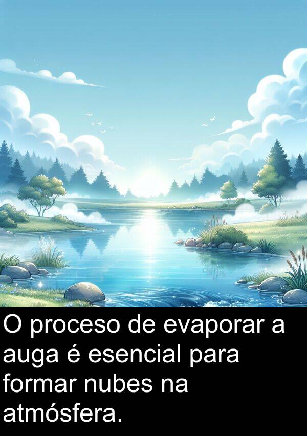 formar: O proceso de evaporar a auga é esencial para formar nubes na atmósfera.