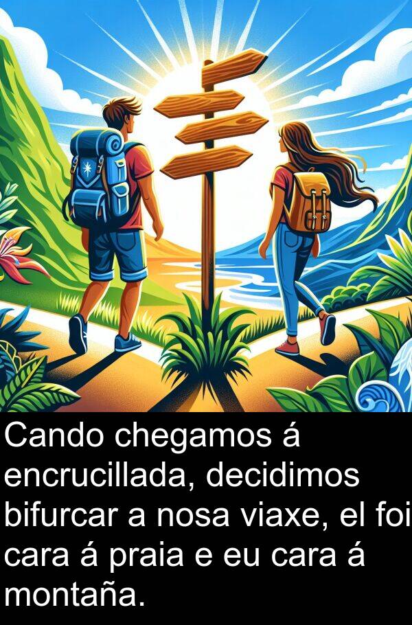 encrucillada: Cando chegamos á encrucillada, decidimos bifurcar a nosa viaxe, el foi cara á praia e eu cara á montaña.