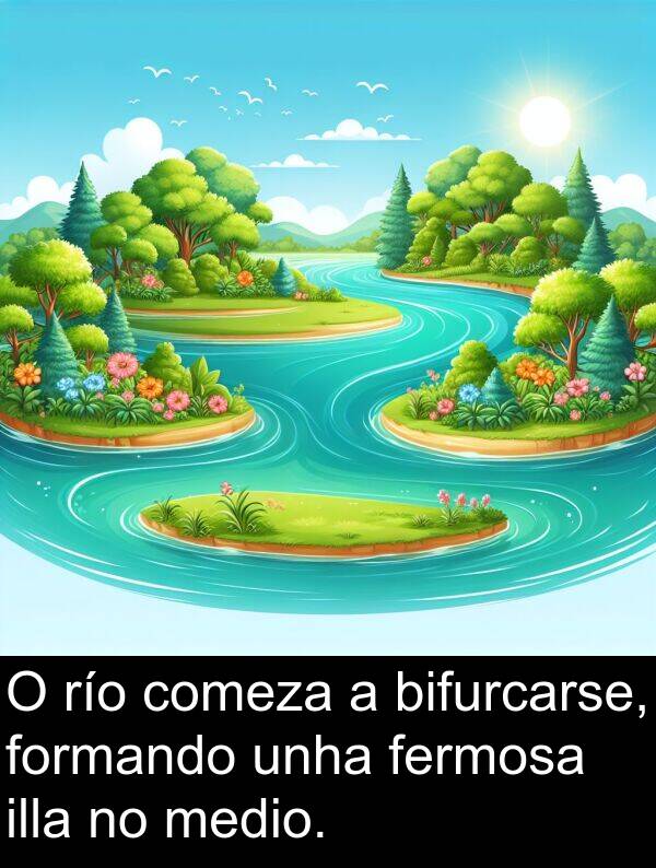 río: O río comeza a bifurcarse, formando unha fermosa illa no medio.