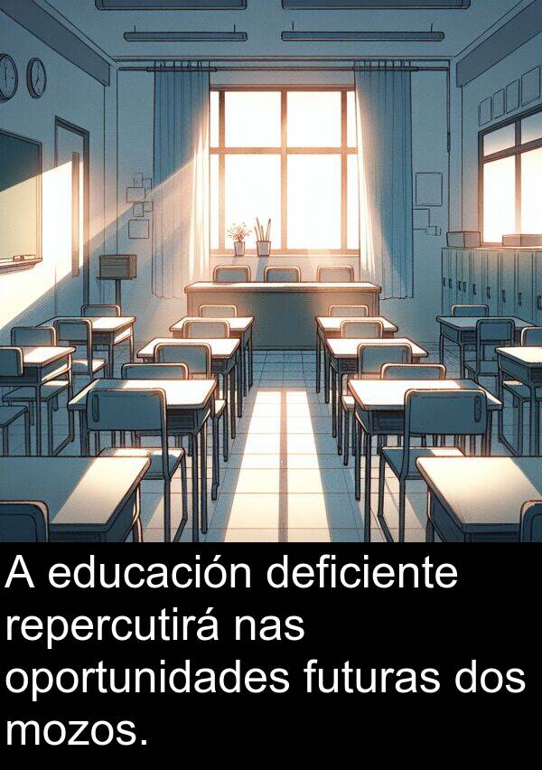 futuras: A educación deficiente repercutirá nas oportunidades futuras dos mozos.