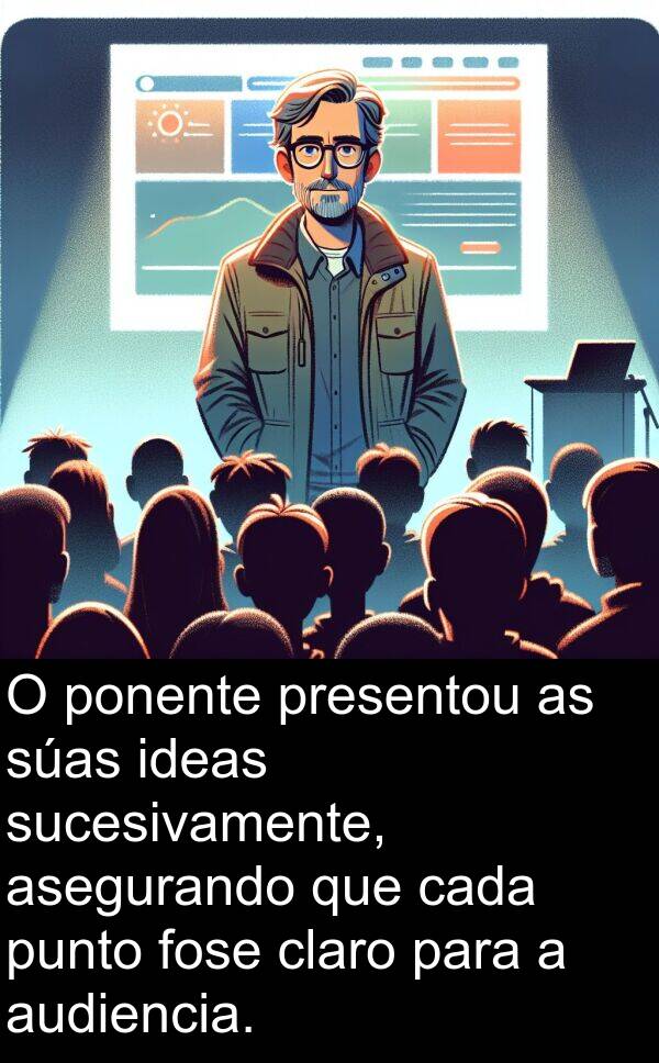 fose: O ponente presentou as súas ideas sucesivamente, asegurando que cada punto fose claro para a audiencia.