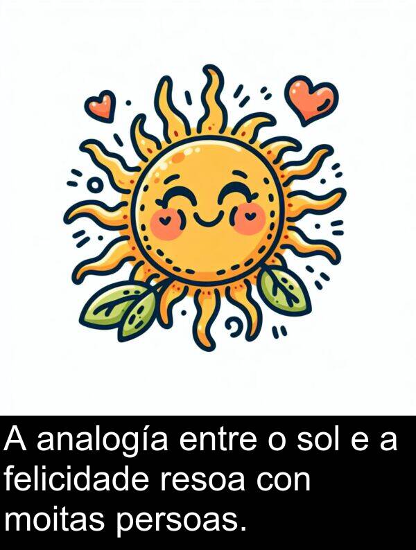 analogía: A analogía entre o sol e a felicidade resoa con moitas persoas.