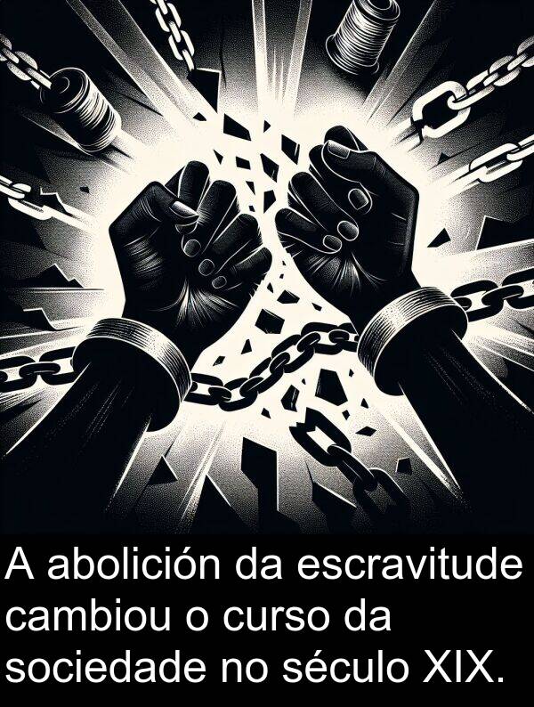 escravitude: A abolición da escravitude cambiou o curso da sociedade no século XIX.