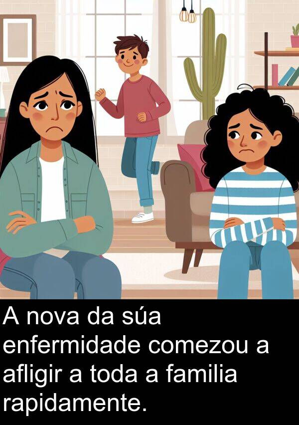 rapidamente: A nova da súa enfermidade comezou a afligir a toda a familia rapidamente.