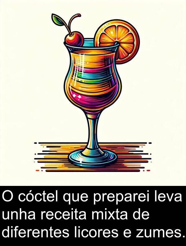 receita: O cóctel que preparei leva unha receita mixta de diferentes licores e zumes.