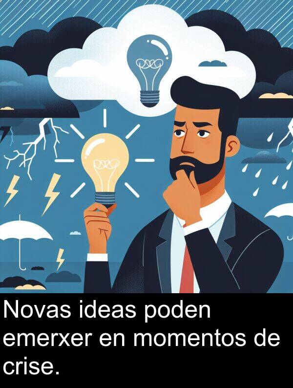 momentos: Novas ideas poden emerxer en momentos de crise.