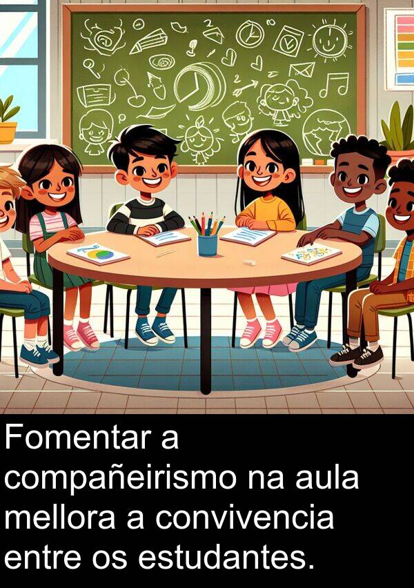 estudantes: Fomentar a compañeirismo na aula mellora a convivencia entre os estudantes.