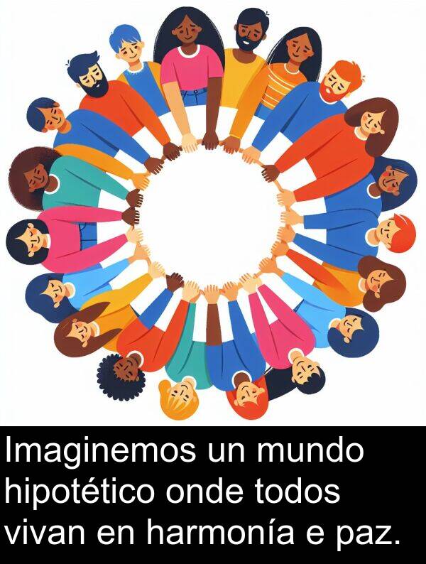 vivan: Imaginemos un mundo hipotético onde todos vivan en harmonía e paz.