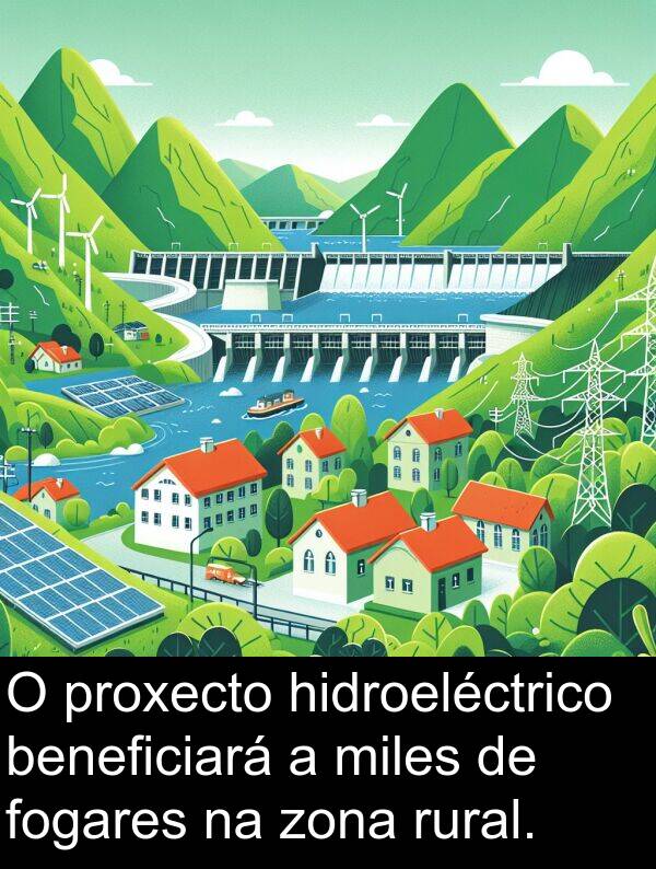 fogares: O proxecto hidroeléctrico beneficiará a miles de fogares na zona rural.