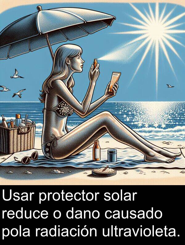 radiación: Usar protector solar reduce o dano causado pola radiación ultravioleta.