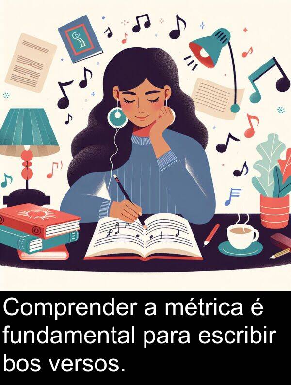 escribir: Comprender a métrica é fundamental para escribir bos versos.