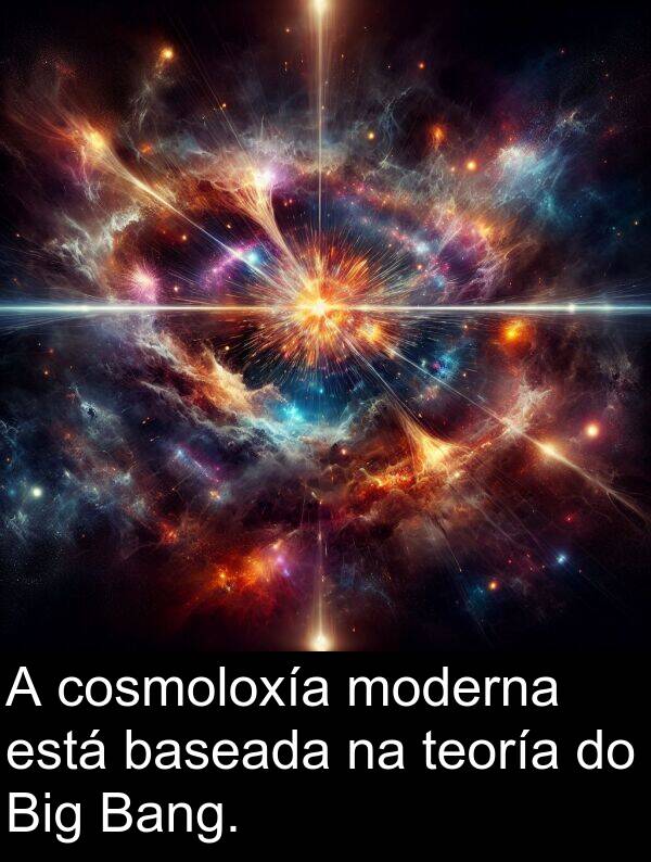 baseada: A cosmoloxía moderna está baseada na teoría do Big Bang.